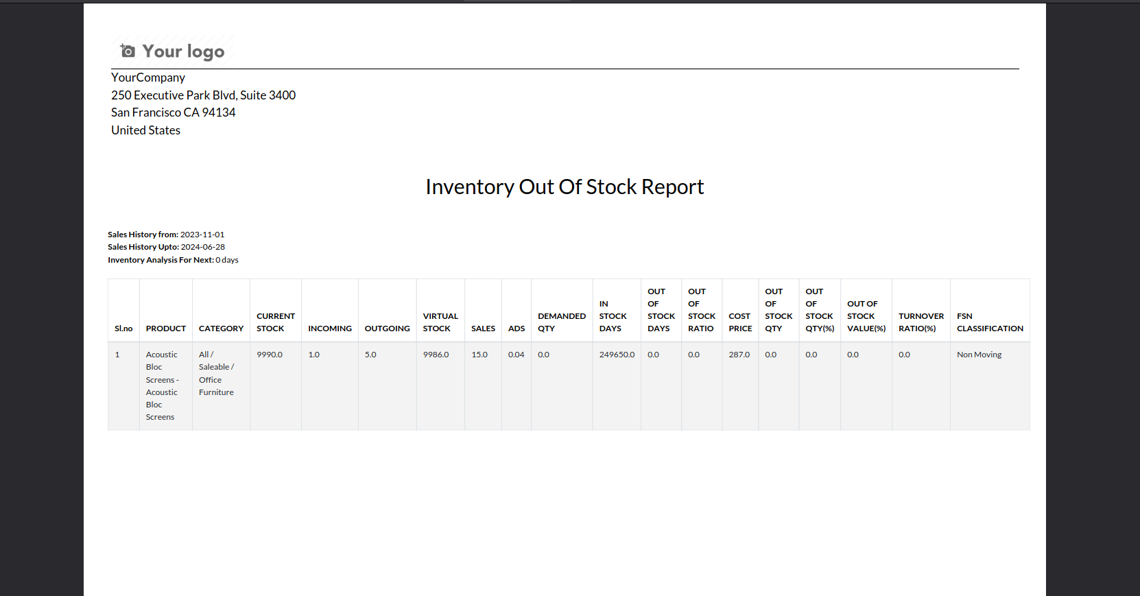 out_stock